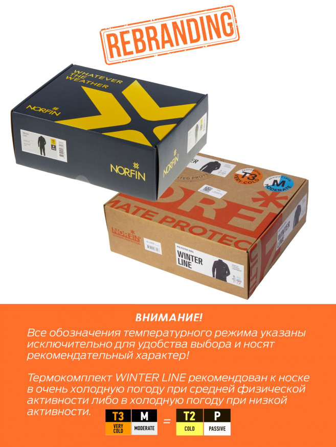Термобелье Norfin WINTER LINE