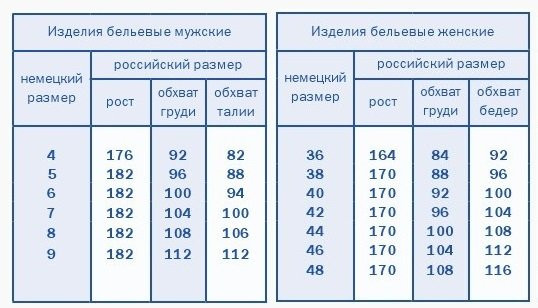 Кальсоны мужские Comazo Warm с микроначесом
