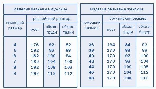 Футболка мужская Comazo Warm с микроначесом 