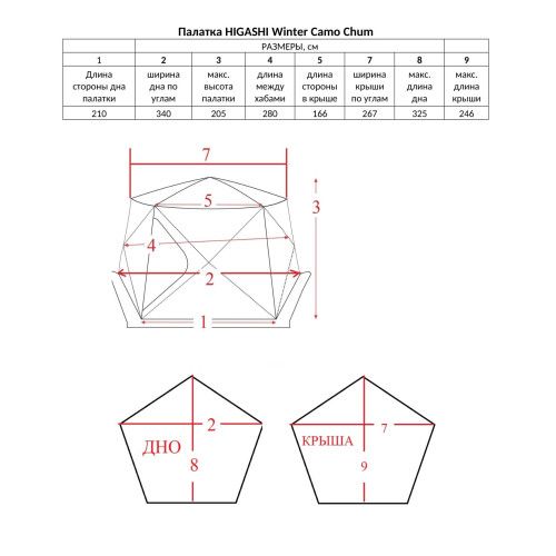 Шатер Higashi Chum Camp Winter Camo