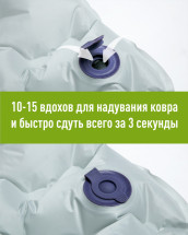 Коврик надувной 1903 ULTRALIGHT 450, 186 х 53 х 7 см, ATEPA